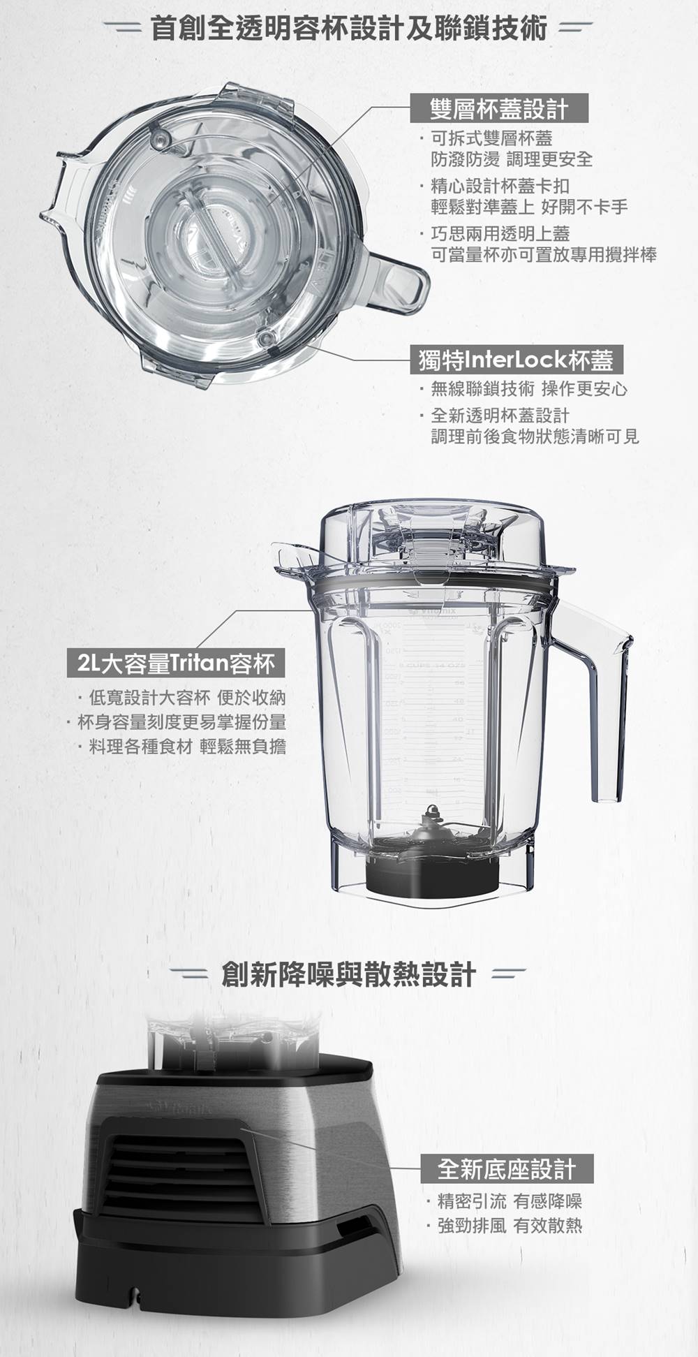 Vitamix-A3500i-A2500i超跑級調理機-Ascent-容杯及基座設計