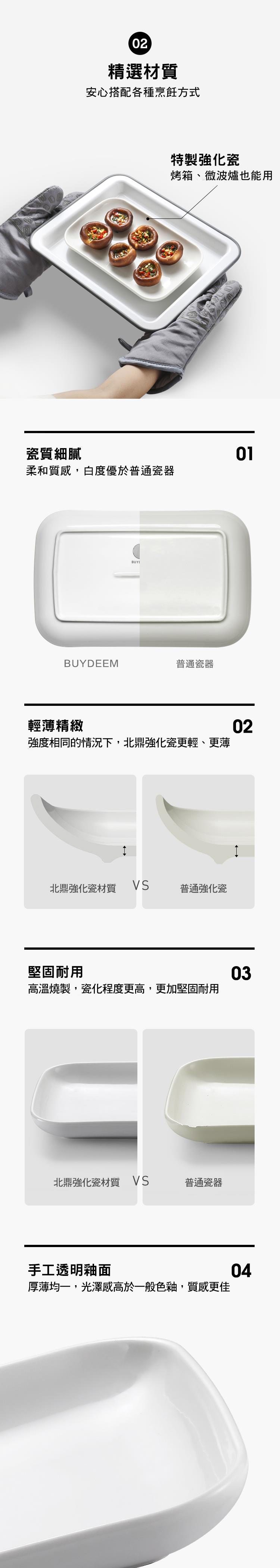 BUYDEEM北鼎方型瓷盤_產品介紹3_多功能蒸燉鍋同款尺寸