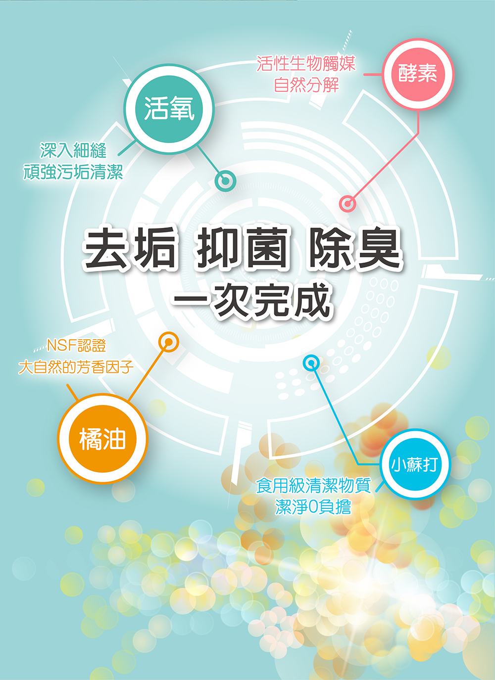 橘寶活氧酵素環保去污粉-橘寶產品比較及品牌故事
