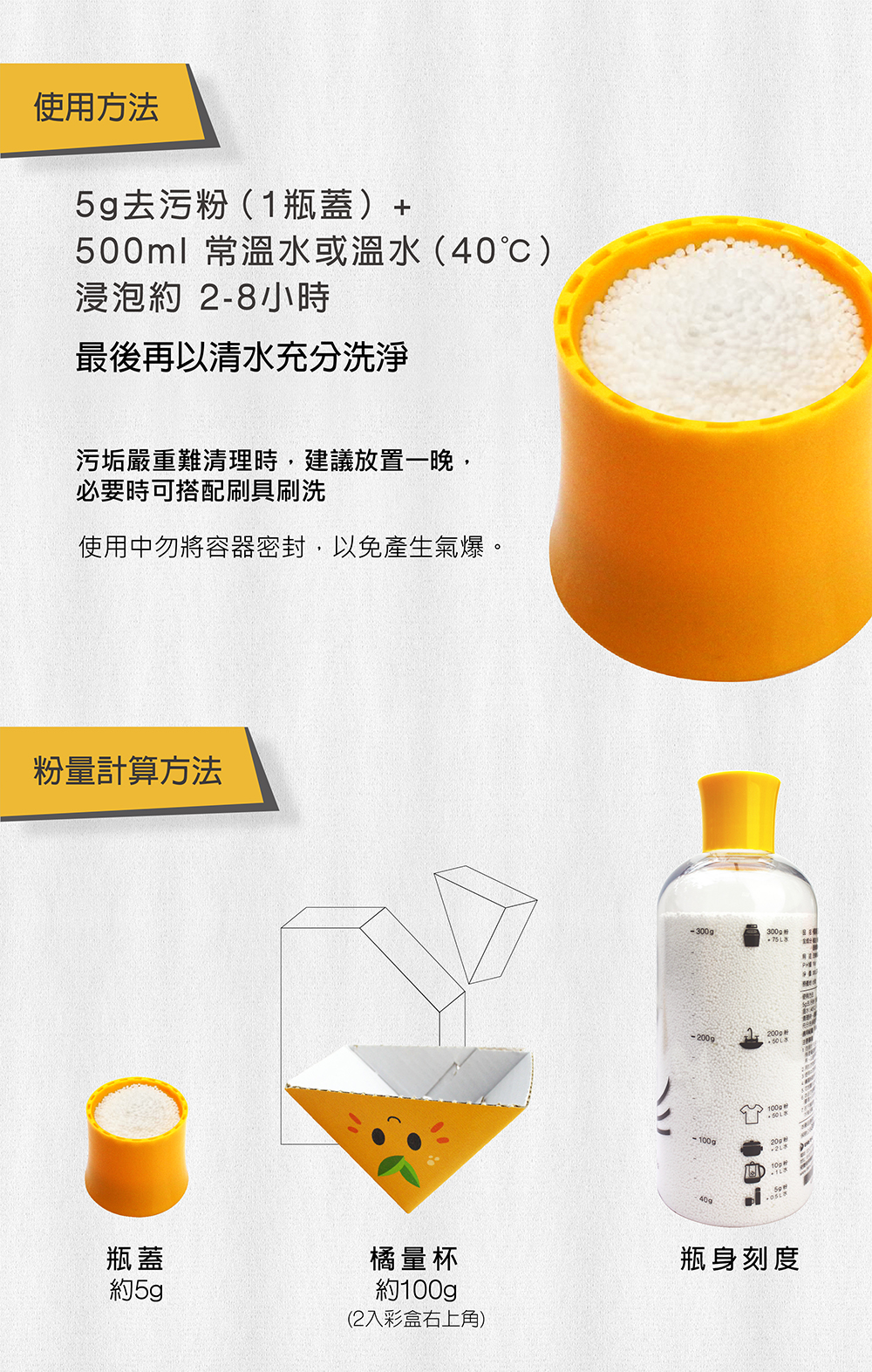 橘寶活氧酵素環保去污粉-橘寶產品比較及品牌故事