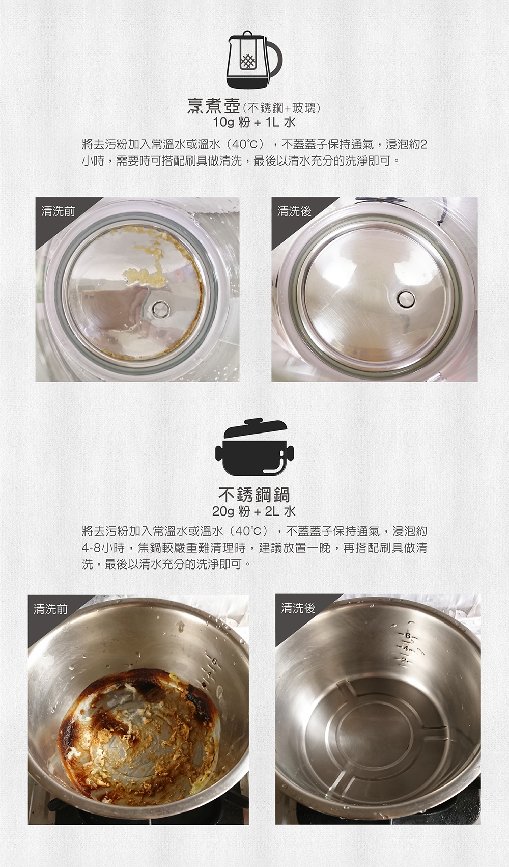 橘寶活氧酵素環保去污粉-橘寶產品比較及品牌故事