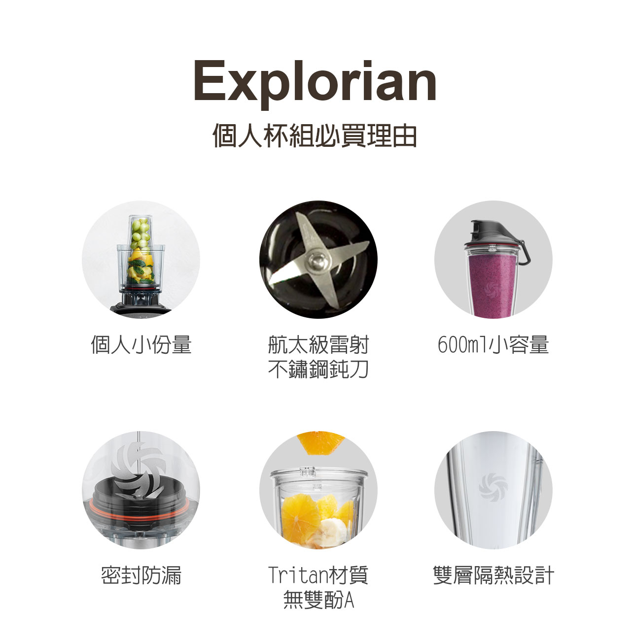 大侑-dietu-食譜-料理分享-Vitamix-A3500i超跑級調理機-陳月卿-養生達人-新品上市-容杯-Explorian