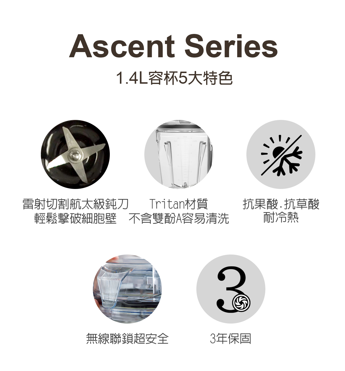 Vitamix-Ascent Series 1.4L容杯-乾杯-濕杯-A2500i-A3500i-調理機-養生達人推薦-陳月卿愛用-名人推薦-開箱-Tritan材質 -不含雙酚A-保固-抗果酸-抗草酸-耐冷熱-小份量-研磨