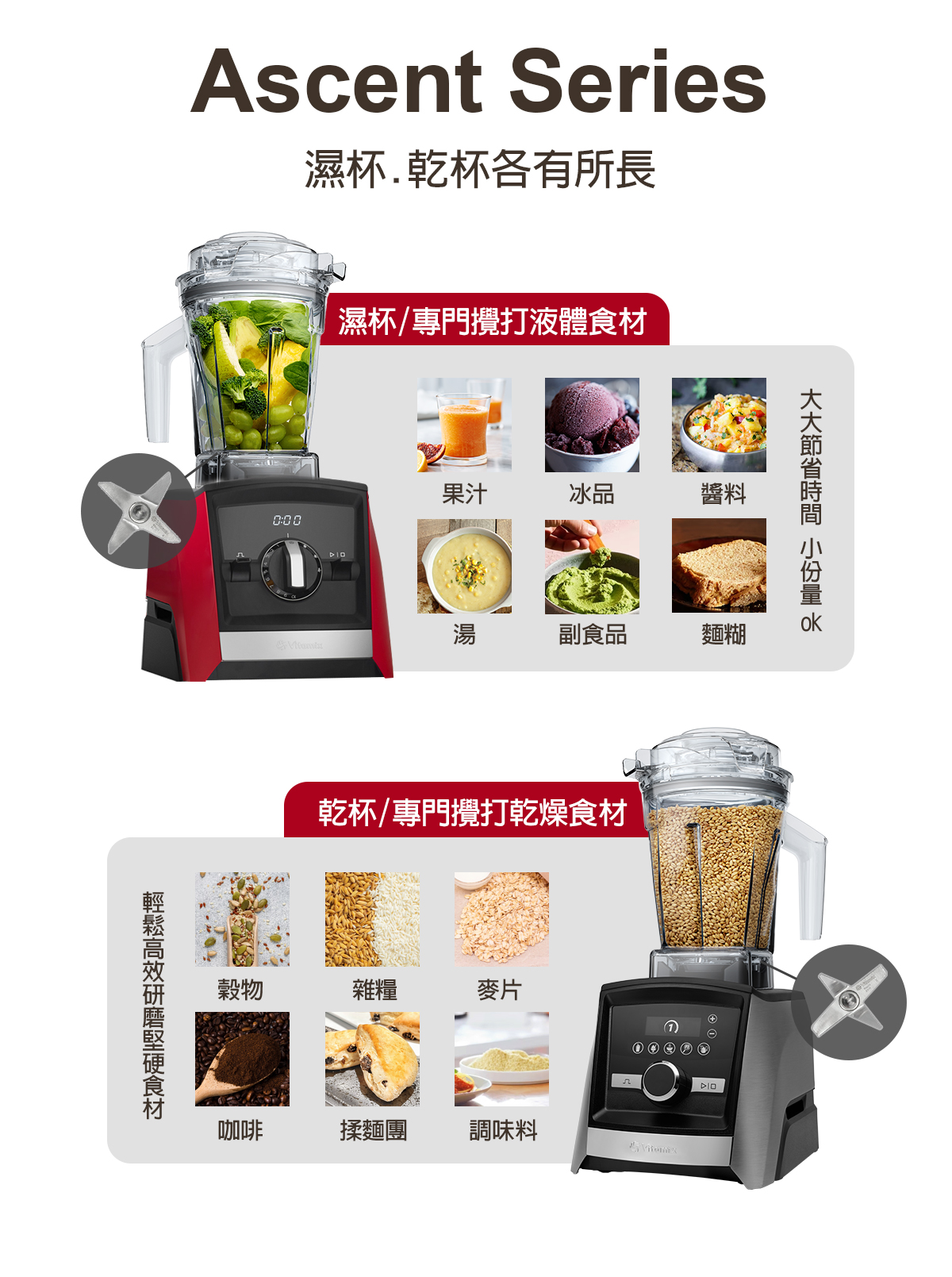 Vitamix-Ascent Series 1.4L容杯-乾杯-濕杯-A2500i-A3500i-調理機-養生達人推薦-陳月卿愛用-名人推薦-開箱-Tritan材質 -不含雙酚A-保固-抗果酸-抗草酸-耐冷熱-小份量-研磨