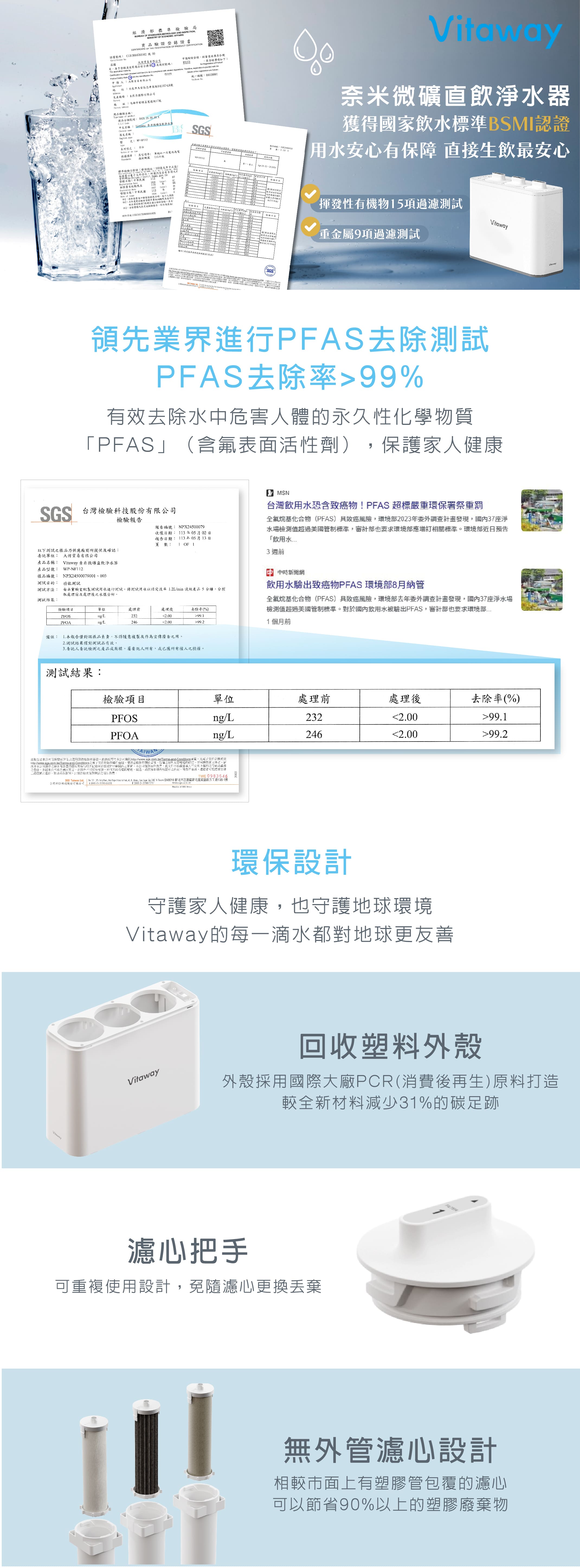 Vitaway-維他惠-大侑-Dietu-玉山獎-陳月卿-名人推薦-奈米微礦直飲淨水器-好水-綠色科技-NASA-環保-PFAS-國家認證