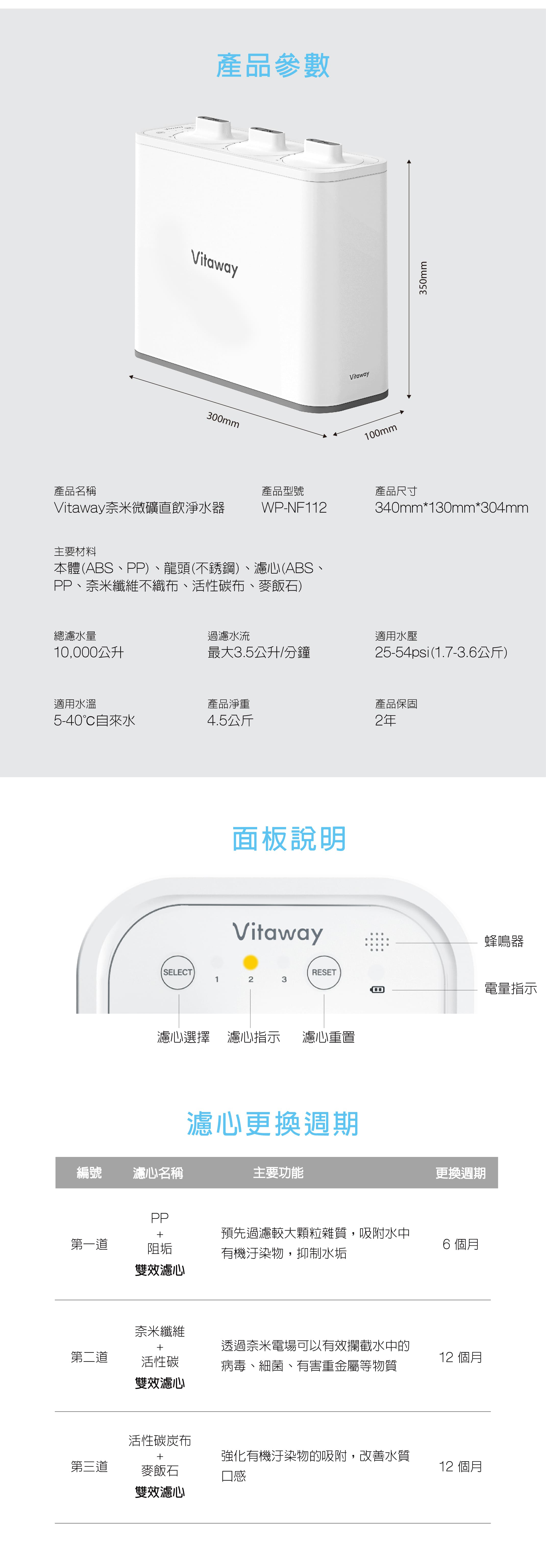 Vitaway-維他惠-大侑-Dietu-玉山獎-陳月卿-名人推薦-奈米微礦直飲淨水器-好水-綠色科技-NASA-環保-PFAS-國家認證