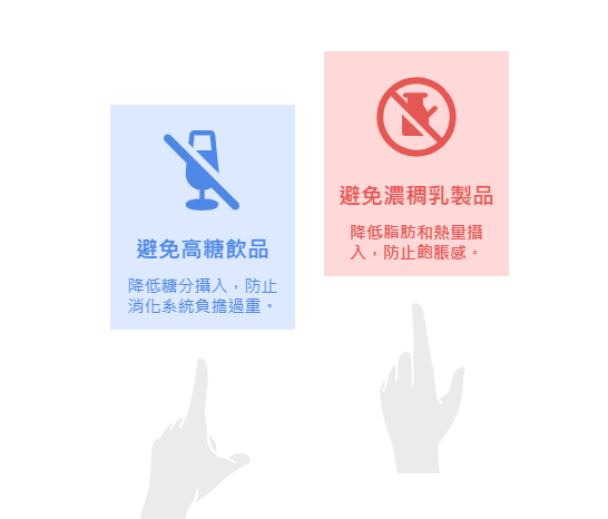 端午節 營養師