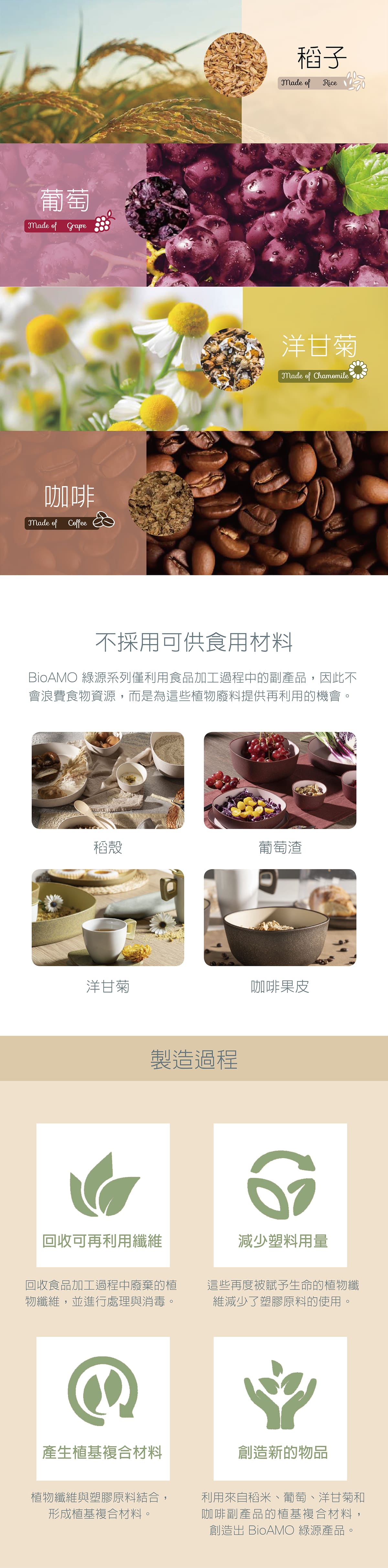 OMADA_保鮮盒_義大利進口_環保_永續_愛地球_ESG_綠能_專利設計_SGS_食品級材質