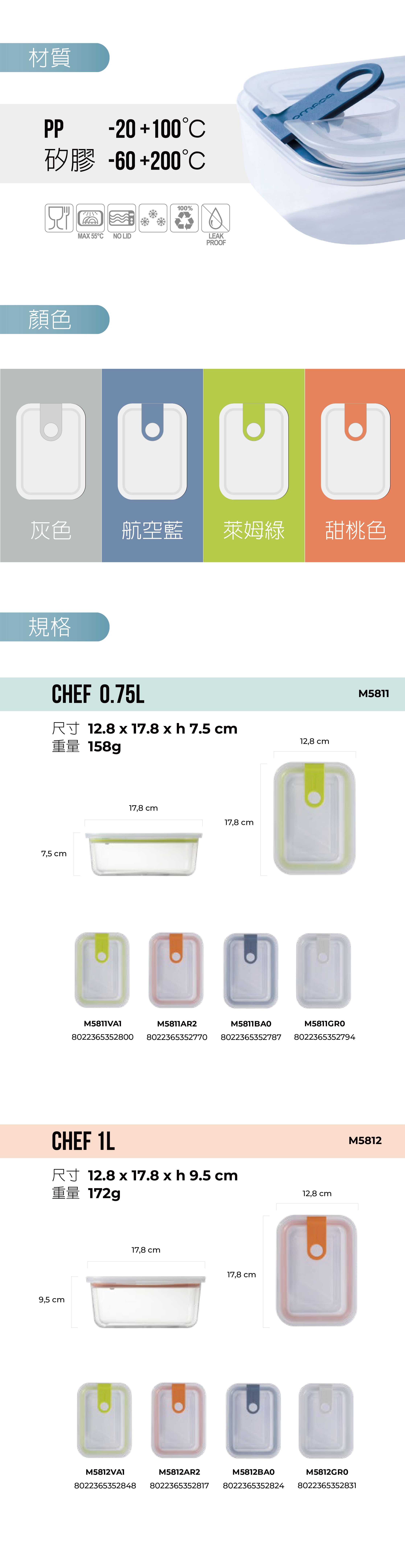 OMADA_保鮮盒_義大利進口_環保_永續_愛地球_ESG_綠能_專利設計_SGS_食品級材質