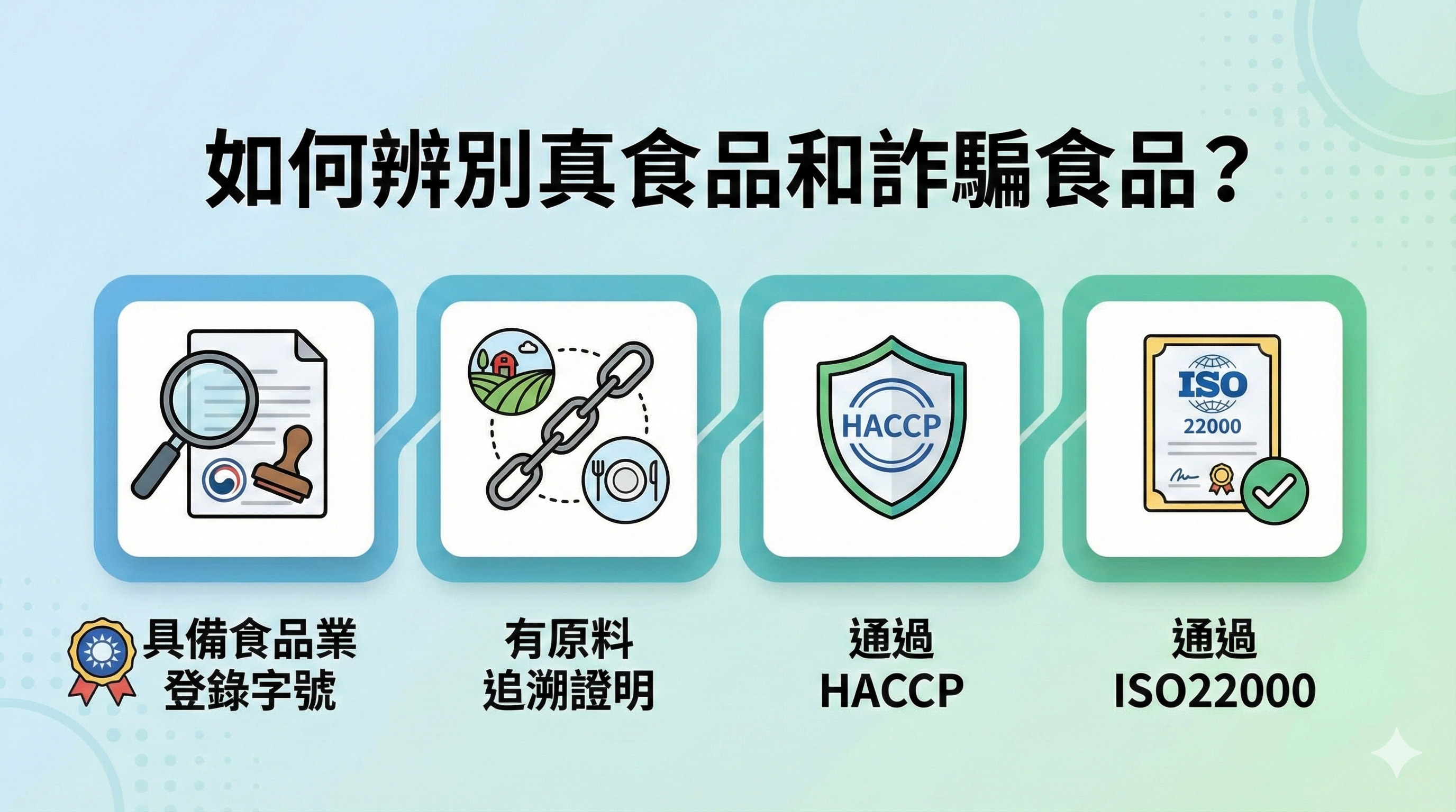 Vitamix-大侑-調理機-食譜-E320-綠拿鐵-綠拿鐵粉-詐騙