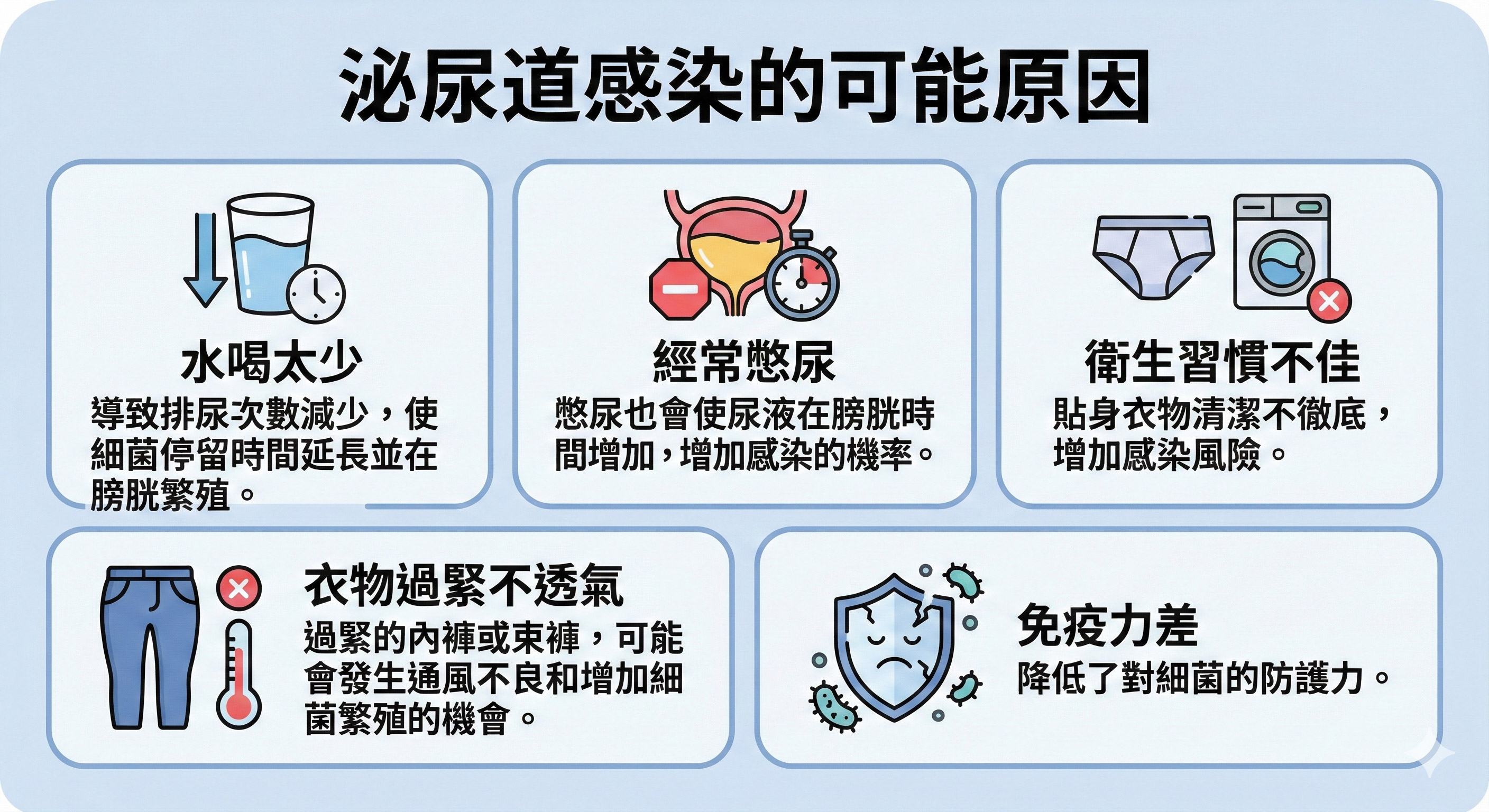 營養師這樣說_泌尿道感染_防護_橘寶_洗淨_清潔_Vitamix E320調理機